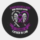 Search for pancreas stickers Pancreatic cancer warrior