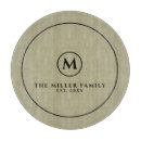 Search for sage green chopping boards Simple