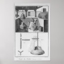 Search for encyclopaedia posters 18th