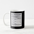 Search for sheets mugs Coding