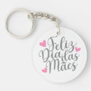 Search for feliz key rings Spanish