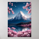Search for dreamlike posters Nature