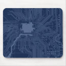 Search for geek mouse mats Computer
