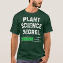 Search for plant science Nerd