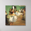 Search for ballerina canvas prints The dance class
