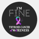 Search for thyroid cancer stickers Awareness