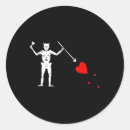 Search for blackbeard stickers Skeleton