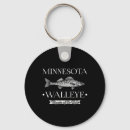 Search for walleye fishing key rings Reel