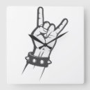 Search for oversized clocks Wall