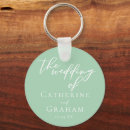 Search for mint green key rings White typography