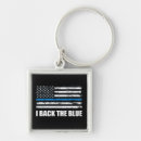 Search for draining key rings Maga