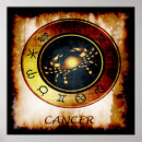 Search for cancer zodiac art Stars