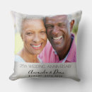 Search for 25th anniversary cushions Modern