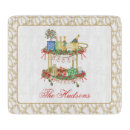 Search for christmas cookware Watercolor