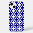 Search for old samsung cases Retro