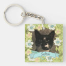 Search for photo frame key rings Gifts