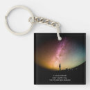 Search for the dreaming key rings Quote