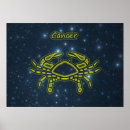 Search for zodiac sign posters Universe