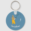 Search for fly fishing round key rings Bait