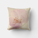 Search for pink cherry blossom cushions Sakura