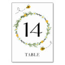 Search for mum table cards Baby shower