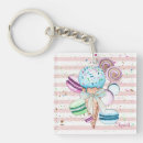 Search for pink icing key rings Girl