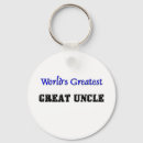 Search for uncle key rings Nephew