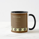 Search for chocolate cake mugs Microwave