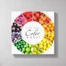 Search for wheel canvas prints Design