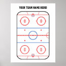 Search for ice hockey goalies posters Rink