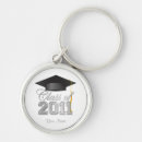Search for graduate 2011 White