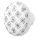 Search for halloween knobs and pulls Black and white