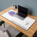 Search for beats mouse mats Retro