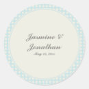 Search for polkadots stickers Cute