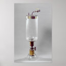 Search for apparatus posters Chemistry