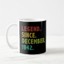 Search for 1942 mugs Old