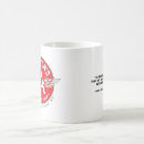 Search for shrugging mugs Atlas shrugged