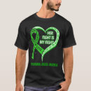 Search for mitochondrial disease tshirts Fight