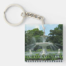 Search for savannah key rings Georgia
