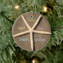 Search for charity christmas tree decorations Faith