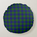 Search for scotland cushions Tartan