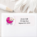 Search for pregnancy return address labels Mother to be