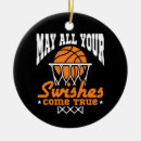 Search for dunk christmas tree decorations Hoops