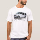 Search for berlin clothing Trip