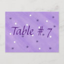Search for purple star postcards Stars