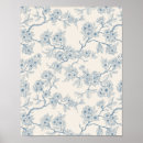 Search for cherie posters Floral