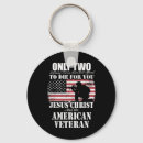 Search for anti christ key rings Fix america again