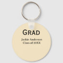 Search for 20xx key rings 2026 2027 2028