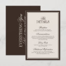 Search for chocolate party invitations Simple