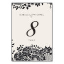 Search for black lace table table cards Vintage